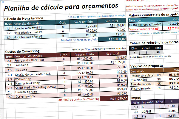Tabela de orçamentos por @cristianoweb Tabela de orçamentos por @cristianoweb