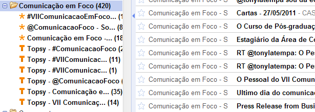 Análise de menções do VII Comunicação em Foco